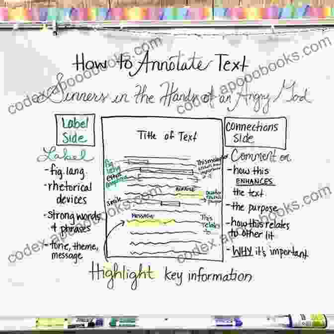 An Example Page With Detailed Annotations And Insights The Iliad: The Epic Poem Of The Siege Of Troy (Annotated)