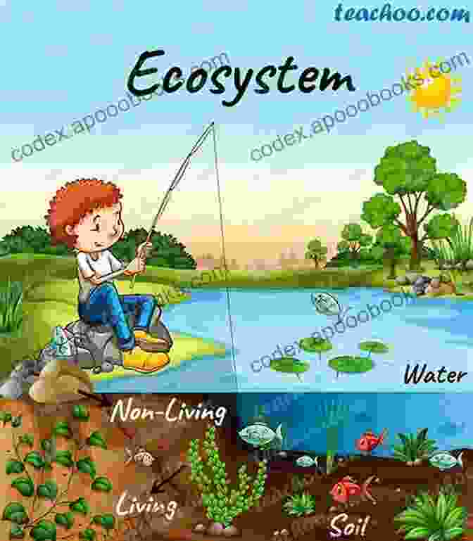 An Image Of An Ecosystem With Plants, Animals, And Water. Nothing Lasts Forever : Effects Of Change To Ecosystems Biology Diversity Of Life Grade 4 Children S Biology Books: Effects Of Change To Ecosystems Of Life Grade 4 Children S Biology