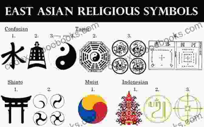 Artwork Depicting Various Asian Religious Symbols, Representing The Diversity And Influence Of Religion In Asian Societies. What Holds Asian Societies Together?: Insights From The Social Cohesion Radar