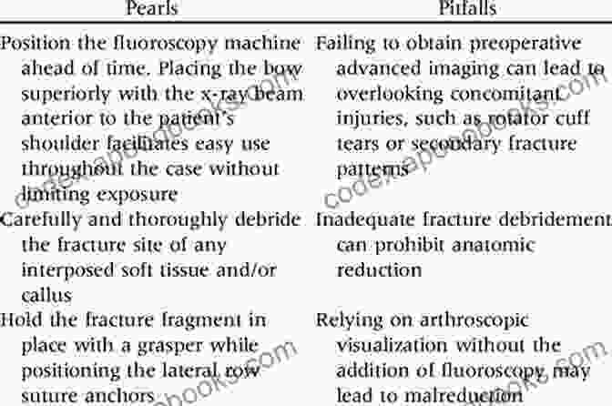 Expert Commentary Highlighting The Pearls And Pitfalls Of A Specific Surgical Procedure. Pediatric Neurosurgery (Neurosurgical Operative Atlas)