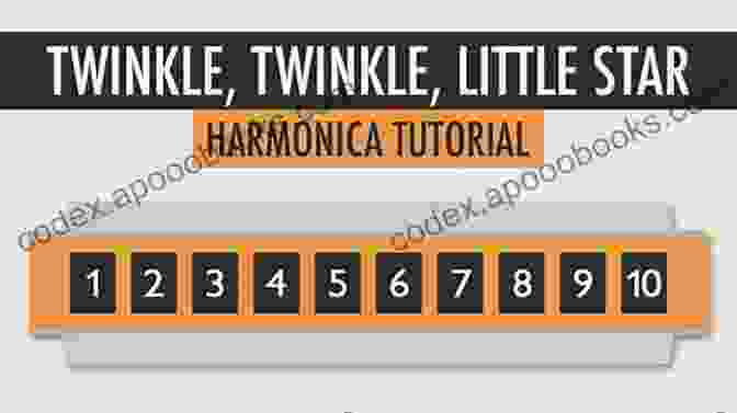 Harmonica Player Performing Twinkle, Twinkle, Little Star 10 Popular Harmonica Songs For Beginners