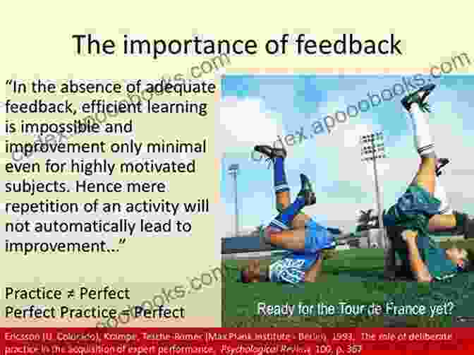 Image Highlighting The Importance Of Feedback In Practice Putting Process Drama Into Action: The Dynamics Of Practice