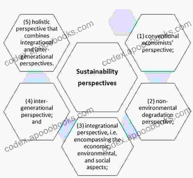 Key Concepts And Theoretical Frameworks In Global Development World Development: An Essential Text