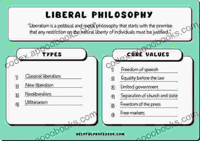 Liberal Principles Foster Tolerance And Individuality Music And Religious Change Among Progressive Jews In London: Being Liberal And ng Traditional