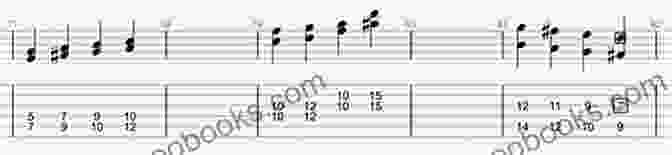 Musical Examples Showcasing The Application Of Double Stops In Various Musical Genres, From Classical To Contemporary. Double Stops For Cello Benjamin S Schoening