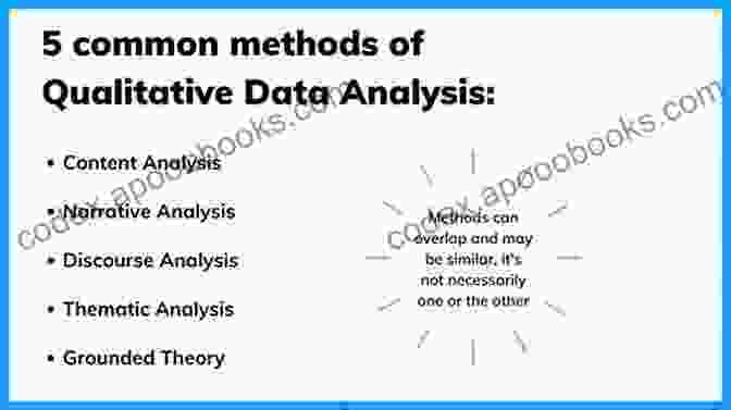 Qualitative Data Analysis Techniques Interview Research In Political Science