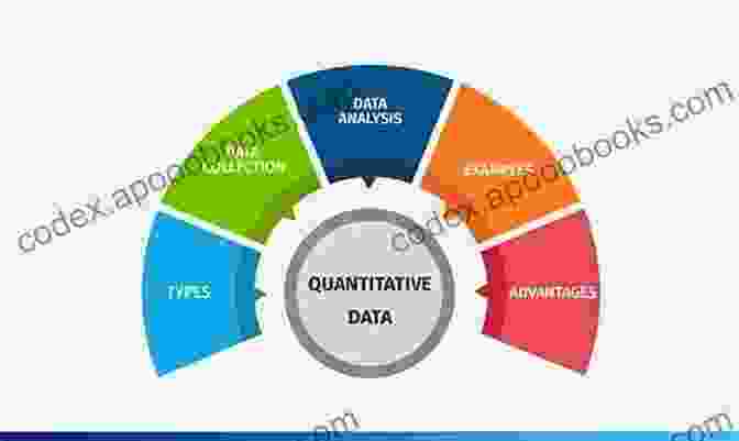 Quantitative Data Analysis Techniques Interview Research In Political Science