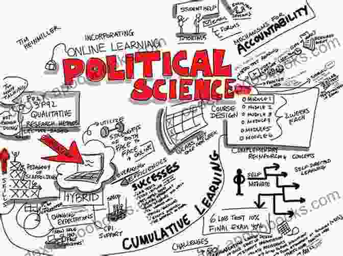 Short History Contributions In Political Science 337 The Dynamics Of Russian Politics: A Short History (Contributions In Political Science 337)