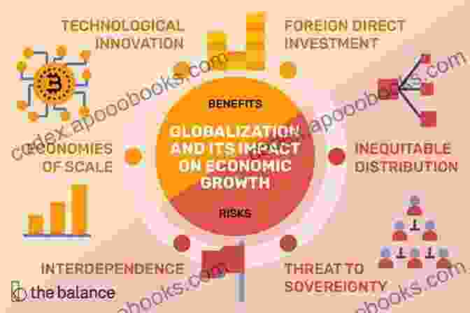 The Impact Of The Business Corporation On The Global Economy Going The Distance: Eurasian Trade And The Rise Of The Business Corporation 1400 1700 (The Princeton Economic History Of The Western World 88)