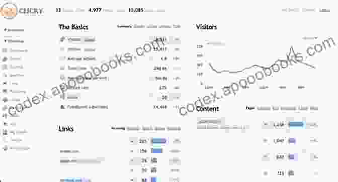 Tracking Your Blog's Analytics Blogging Tips 50 Blogging Tips For Beginners