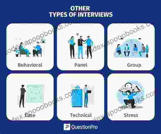 Types Of Interviews In Political Science Research Interview Research In Political Science