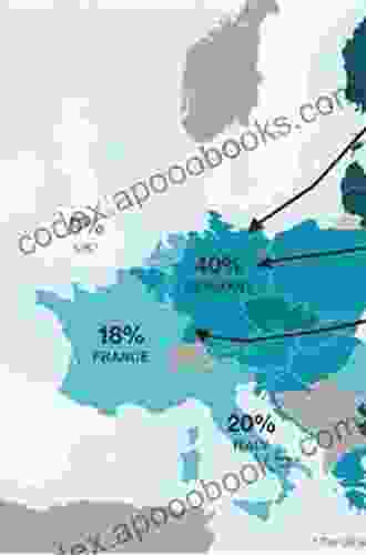 Splitting Europe: The EU Russia And The West