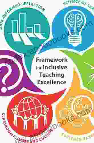 Teacher Evaluation as Cultural Practice: A Framework for Equity and Excellence (Language Culture and Teaching Series)